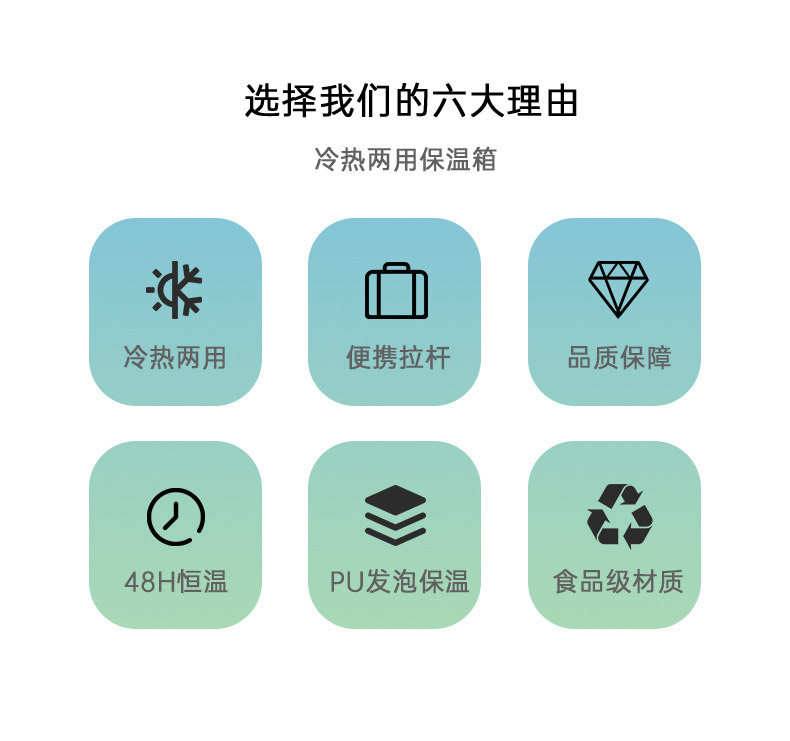 30L pull-rod insulated box, portable cross-border company camping promotion gift refrigeration and preservation box with catering rollers pic 3