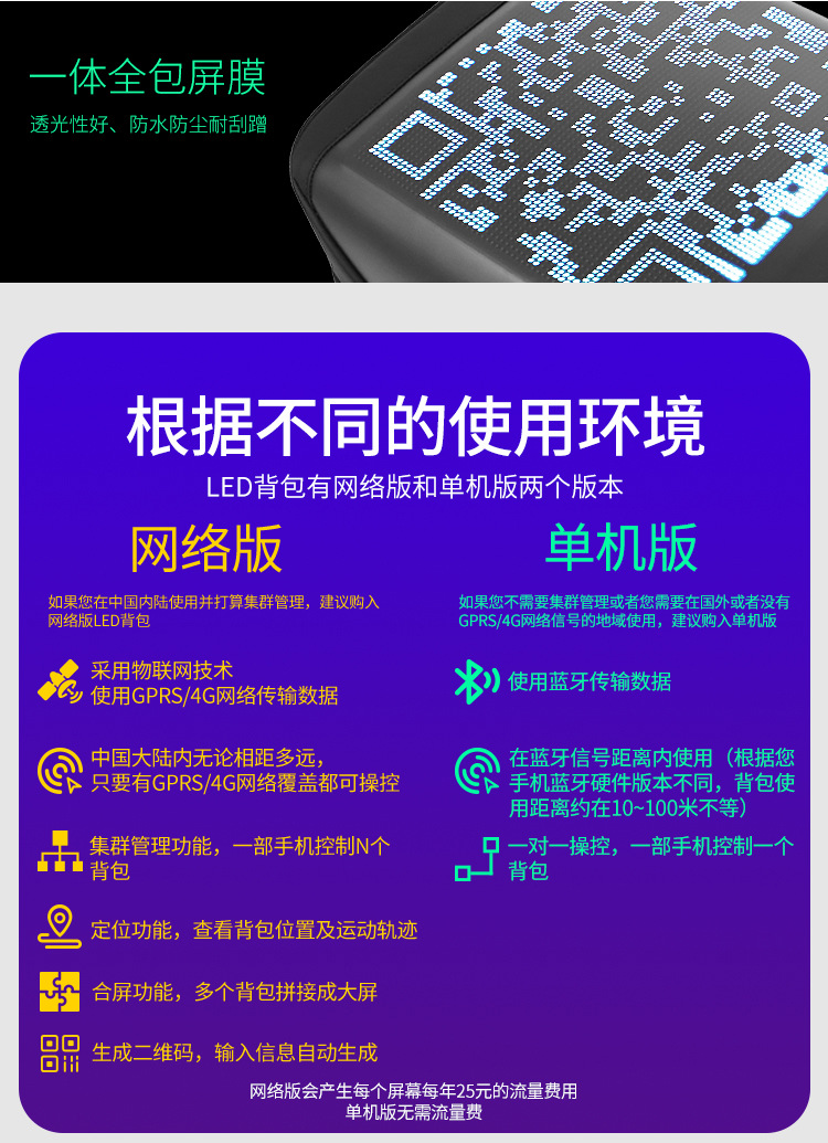 LOY发光led背包显示屏智能广告屏书包防水休闲DIY图案定制双肩包详情10