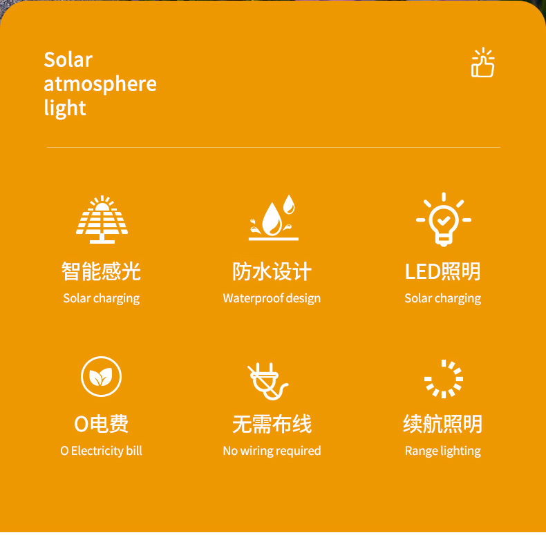 太阳能草坪灯LED彩灯庭院花园路引灯户外防水装饰地插灯串景观灯详情2