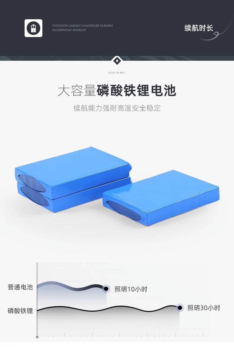 太阳能灯户外装饰庭院灯现代简约防水家用户外灯别墅室外照明灯详情18
