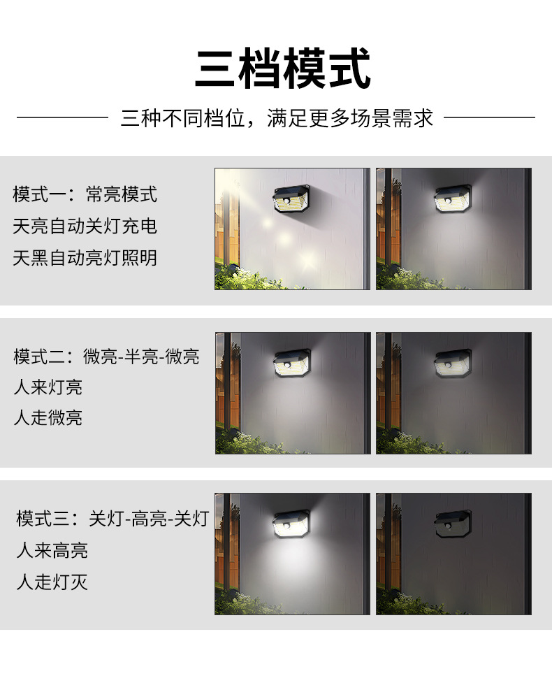 跨境太阳能壁灯416LED天黑自动亮户外庭院灯三面发光人体感应壁灯详情6