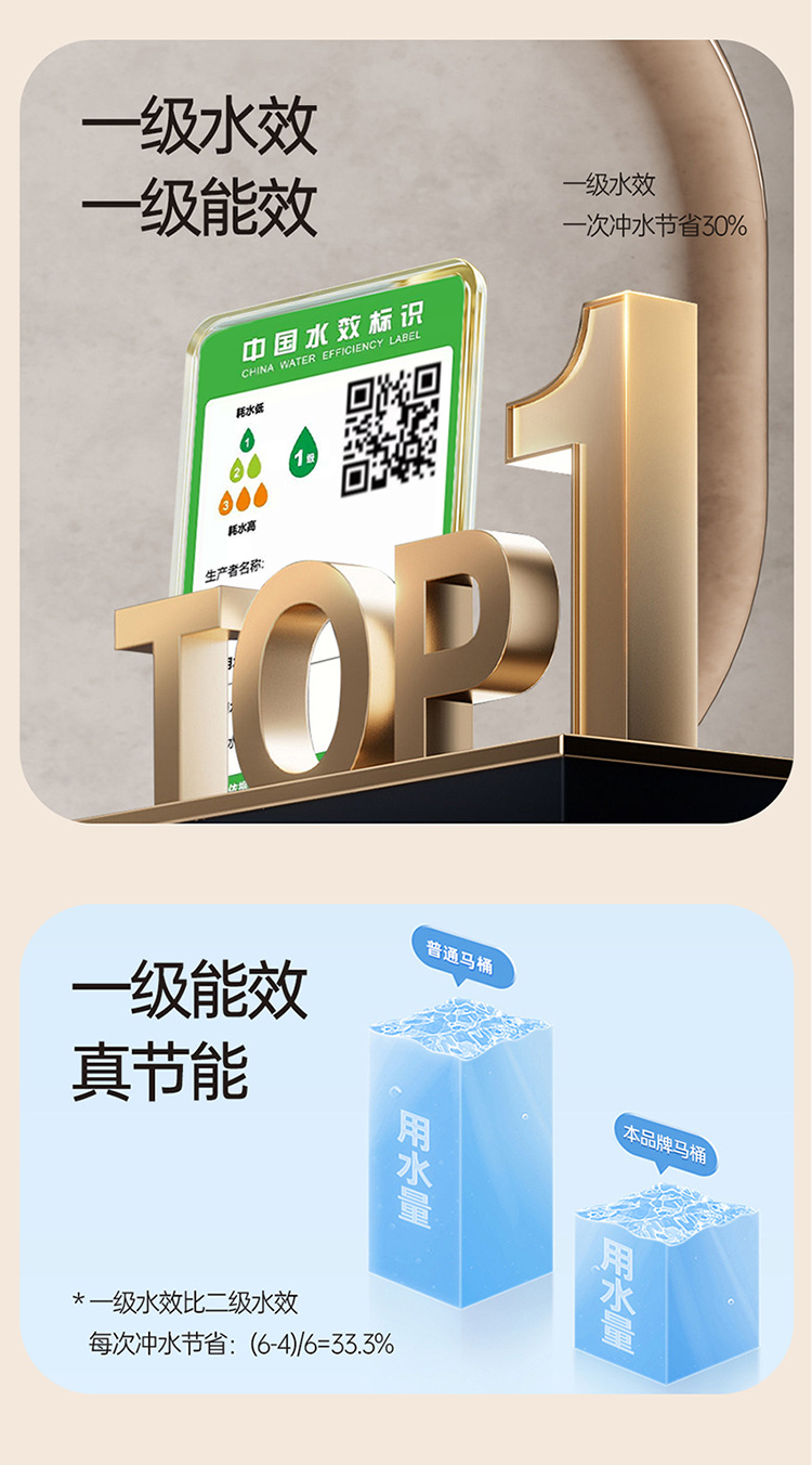 Jiadao ordinary toilet is not afraid of relocation, does not need to be plugged in for flushing, and requires low water pressure. Siphonic toilet pic 9