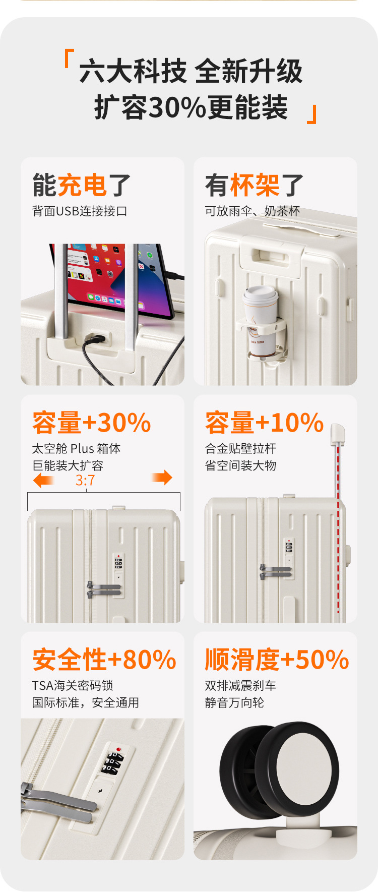 三七分行李箱女大容量拉杆箱大学生28寸耐用密码箱静音万向轮批发详情2