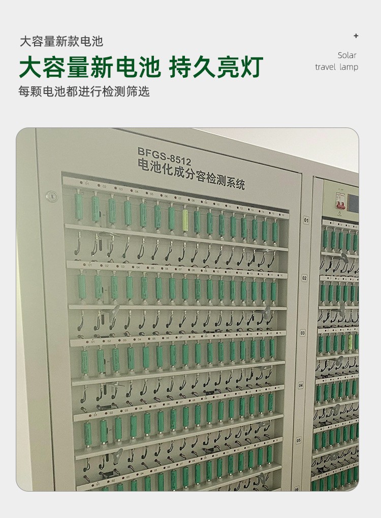 跨境太阳能庭院户外防水壁灯免布线照明感应农村别墅院子室 外阳详情6