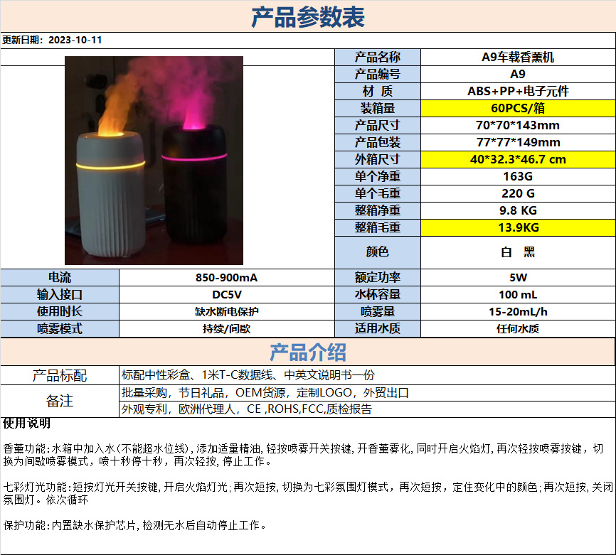 新款车载香薰机汽车仿真火焰小型空气加湿器车内超声波精油扩散器详情1