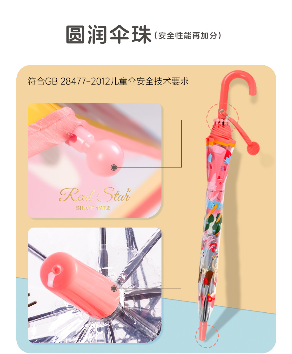 25年新品【跨境】儿童透明雨伞卡通猫咪恐龙图案19寸外贸伞现货详情12