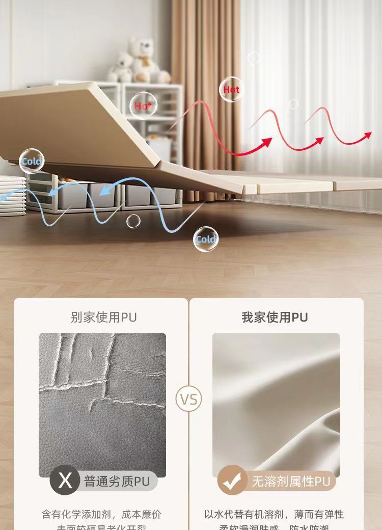 XPE爬行垫家用加厚4cm儿童婴儿玩具折叠地垫pu环保室内围栏爬爬垫详情13