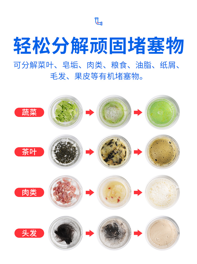 老管家管道疏通剂强力溶解下水道疏通神器溶解剂通下水道堵塞神器详情13
