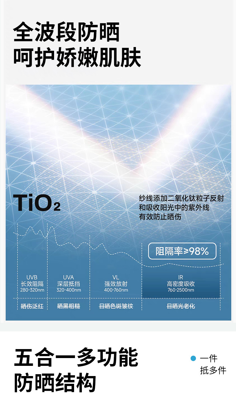 This is the same style of summer outdoor sun-protective clothing for both men and women. It is a loose and large-sized sun-protective garment with ice silk pic 7