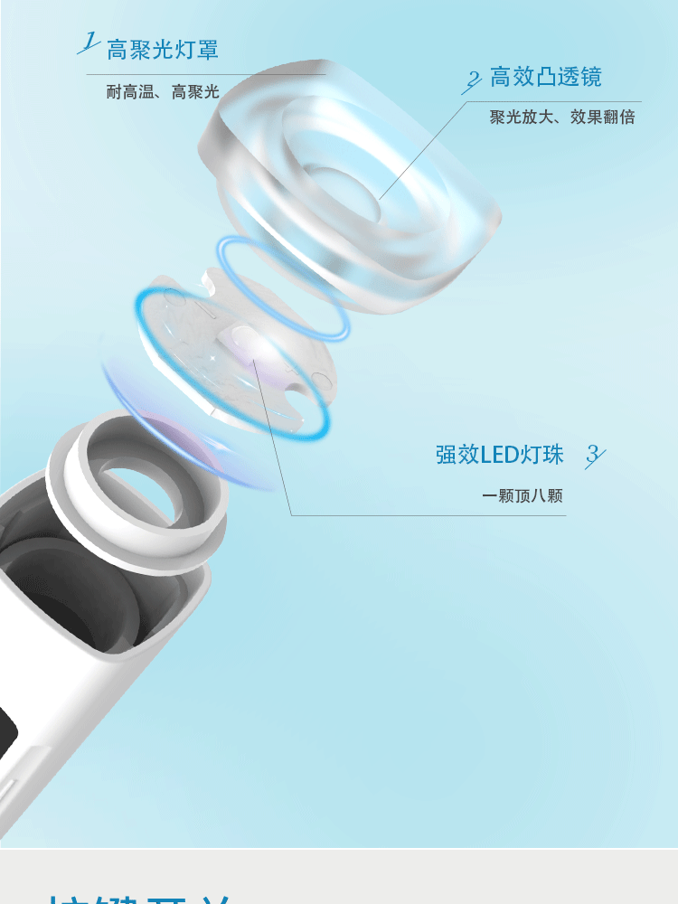 Nail art LCD single-line lamp, small mini handheld portable light therapy nail polish glue quick-drying baking lamp, no blackening hands, household use pic 4