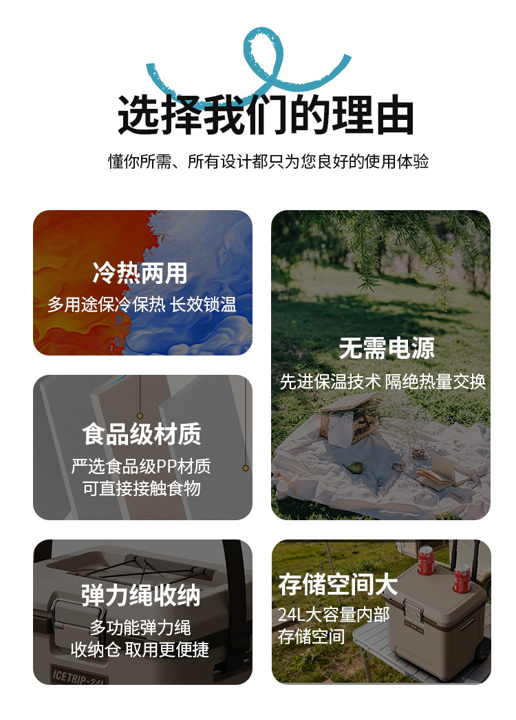 ✅24L保温箱拉杆带滑轮易携带徒步露营旅行装备食材保鲜储冰容器详情4