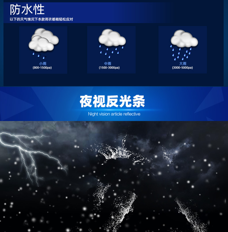 雨披自行车雨衣成人骑行便携电动摩托车现货批发跨境货源有袖雨披详情9