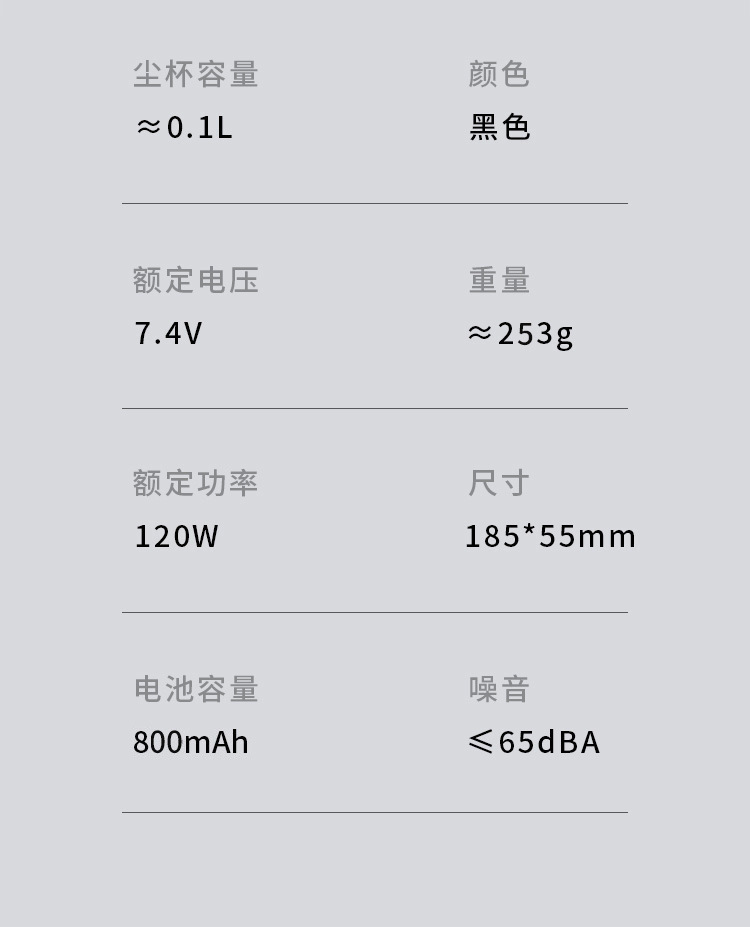 Handheld, standing, blowing and suction integrated mini cordless vacuum cleaner for both home and car, portable car vacuum cleaner, easy to suck at any time pic 14