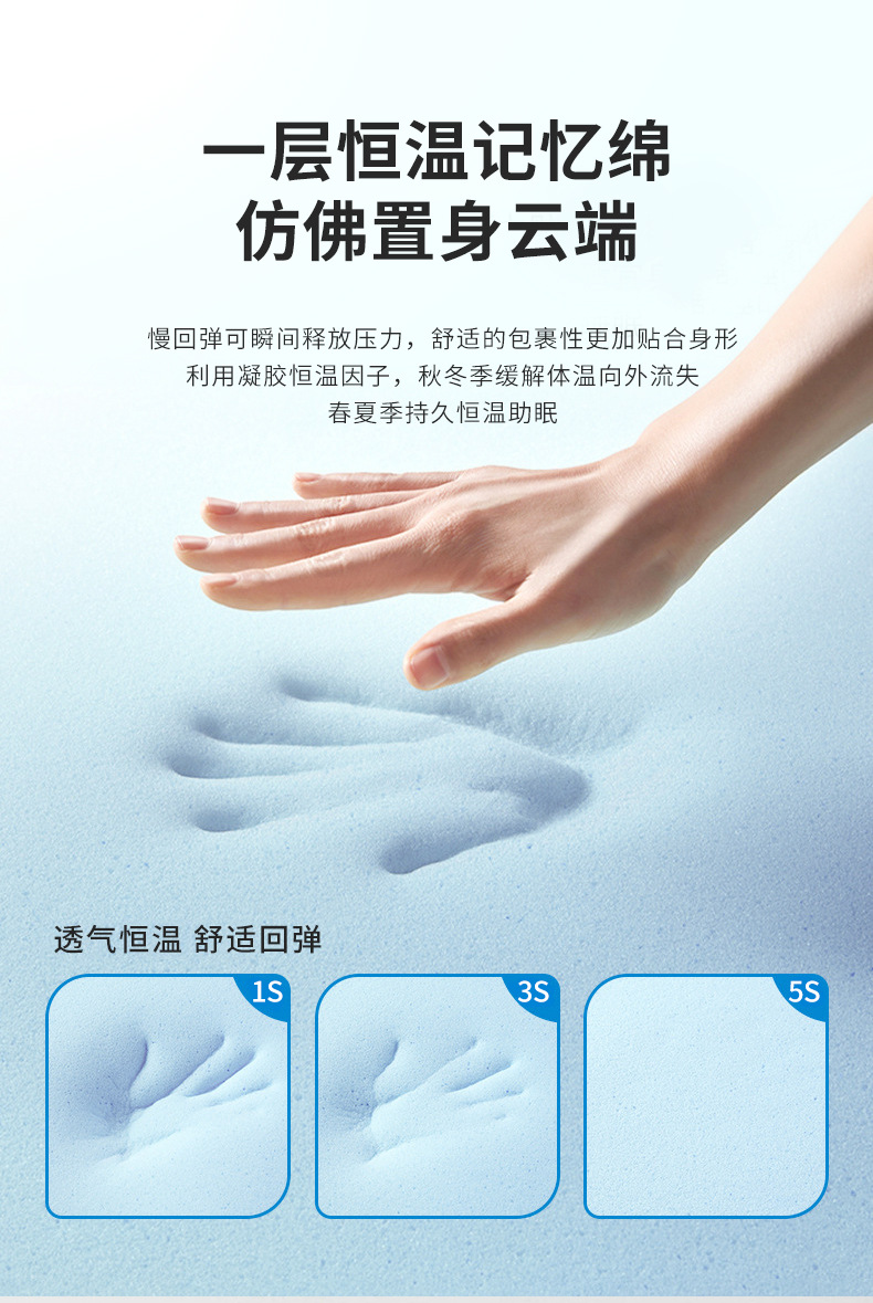 亚马逊跨境直邮 零压记忆棉卷包软垫床垫 床褥酒店专用 海绵材质 宿舍薄垫 海绵床垫 舒适健康睡眠详情2