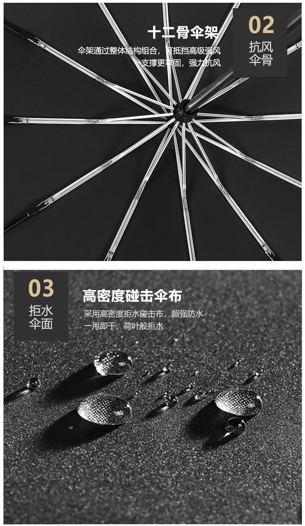 27寸三折伞手动开收12骨加固合金架晴雨伞男士商务广告伞印刷logo详情13
