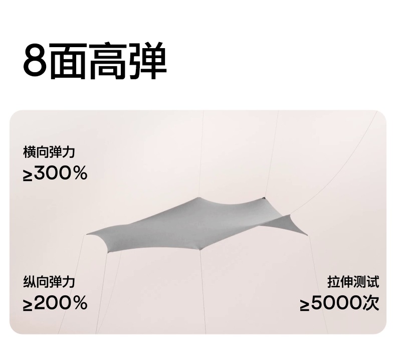 SINSIN鲨鱼裤孙怡同款外穿春夏秋冬显瘦提臀收腹芭比打底瑜伽裤详情21