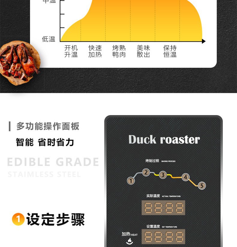 Wholesale of commercial intelligent electric heating roast duck furnaces with fully automatic temperature control and large capacity for roast chicken and goose in roast meat stores and restaurants pic 10