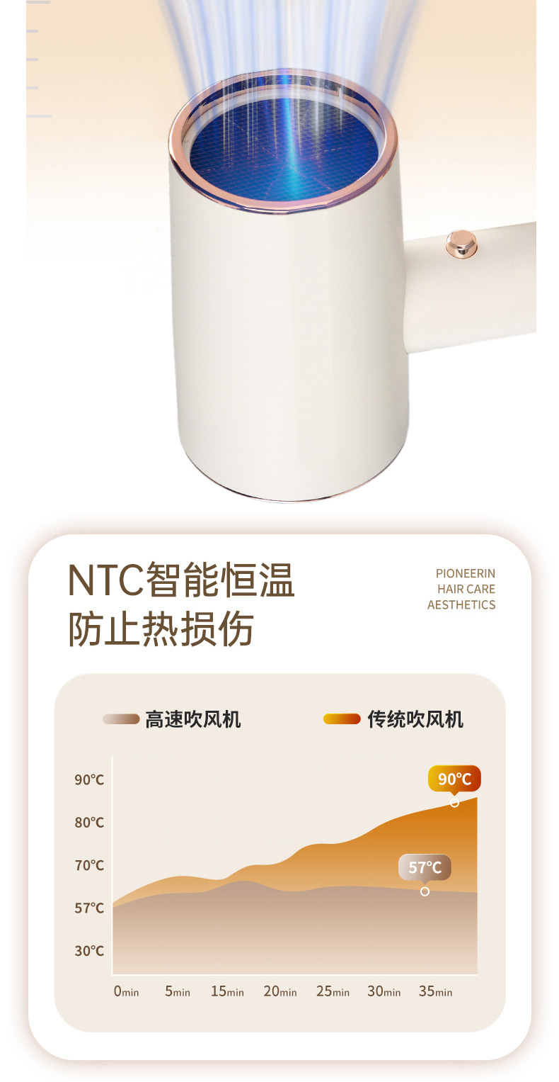 Hair dryers, popular products for home use, hotels, hair salons, cross-border hair dryers, wholesale from manufacturers, blue light negative ion cold and warm cutting pic 10