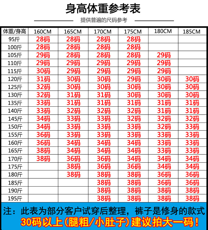 牛仔裤男士裤子男2024春夏韩版潮流破洞修身九分裤束脚裤男小脚裤详情4