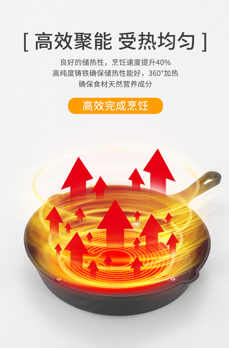 黑色铸铁可拆卸煎锅平底煎盘18cm 煎锅铸铁锅耐用不粘详情5