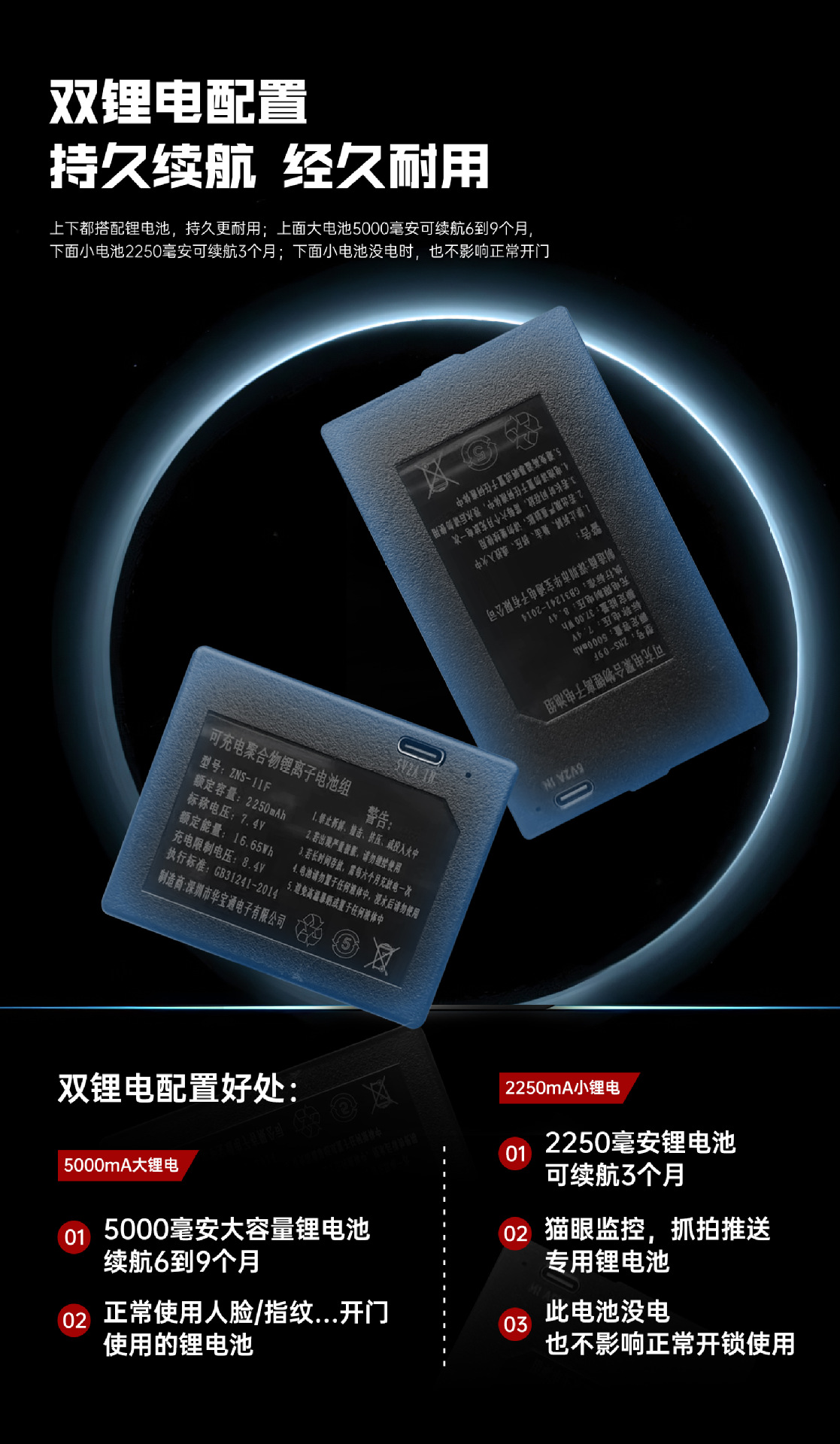 双电池掌静脉3D人脸识别指纹锁电子家用密码指纹锁详情10