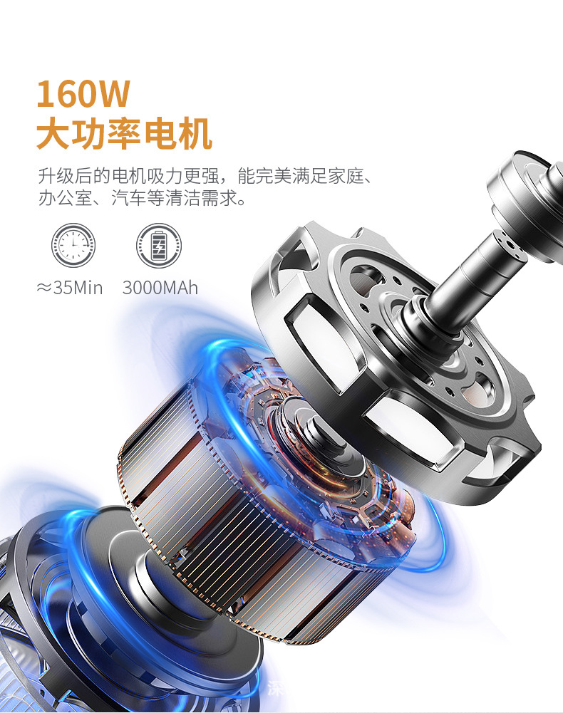 手持吸尘器新款跨境强品家车两用私模便携吸尘器详情15