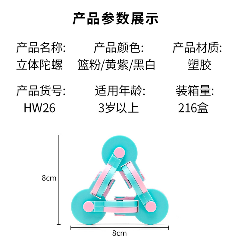 跨境亚马逊360度旋转魔方指尖陀螺创意解压翻转益智思维训练玩具详情7