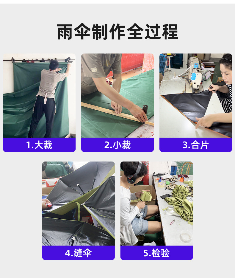 23-inch long-handled umbrella, reinforced and enlarged straight pole, all-weather and all-weather umbrella, large advertising umbrella, wholesale and customization, can be printed with logo pic 3