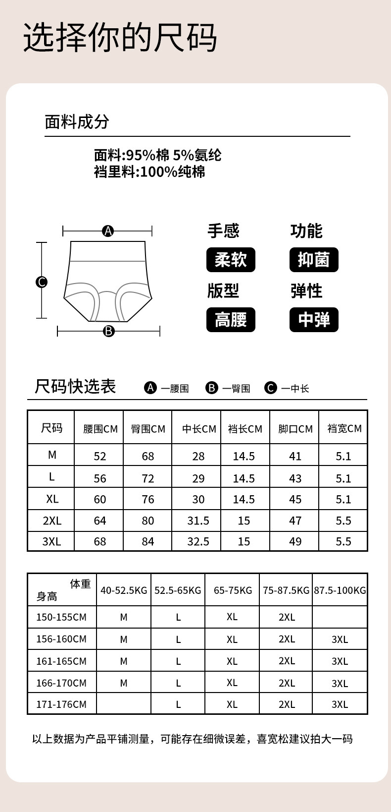 60S新疆长绒棉女士大码内裤200斤胖mm高腰收腹纯棉内裤全棉抑菌裆详情10