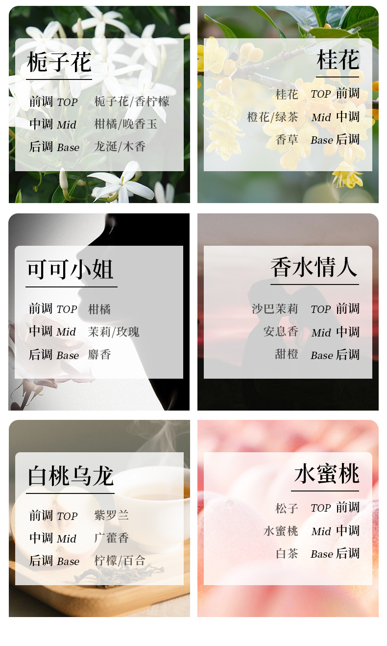 New flat bottle essential oil aromatherapy for bedroom, office and hotel deodorizing fragrance display, fresh and long-lasting perfume aromatherapy pic 6