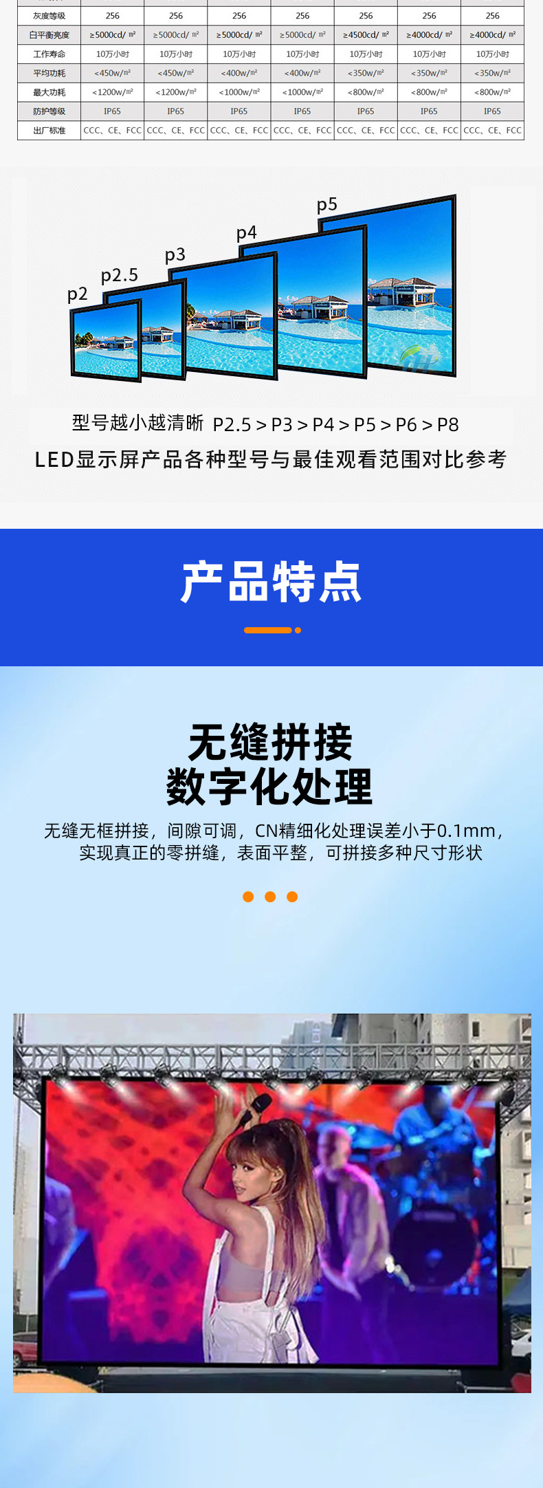 Outdoor led display screen P3.91, P4.81 rental screen, curved advertising screen, high-definition outdoor stage large screen pic 4