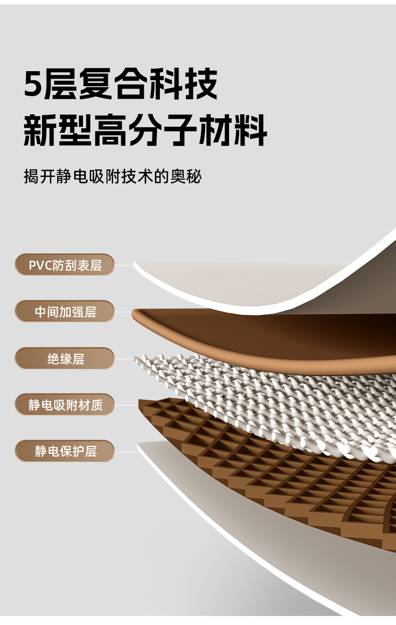 厨房防油贴膜静电透明耐高温瓷砖玻璃贴灶台油烟机墙面防水膜吸附详情7