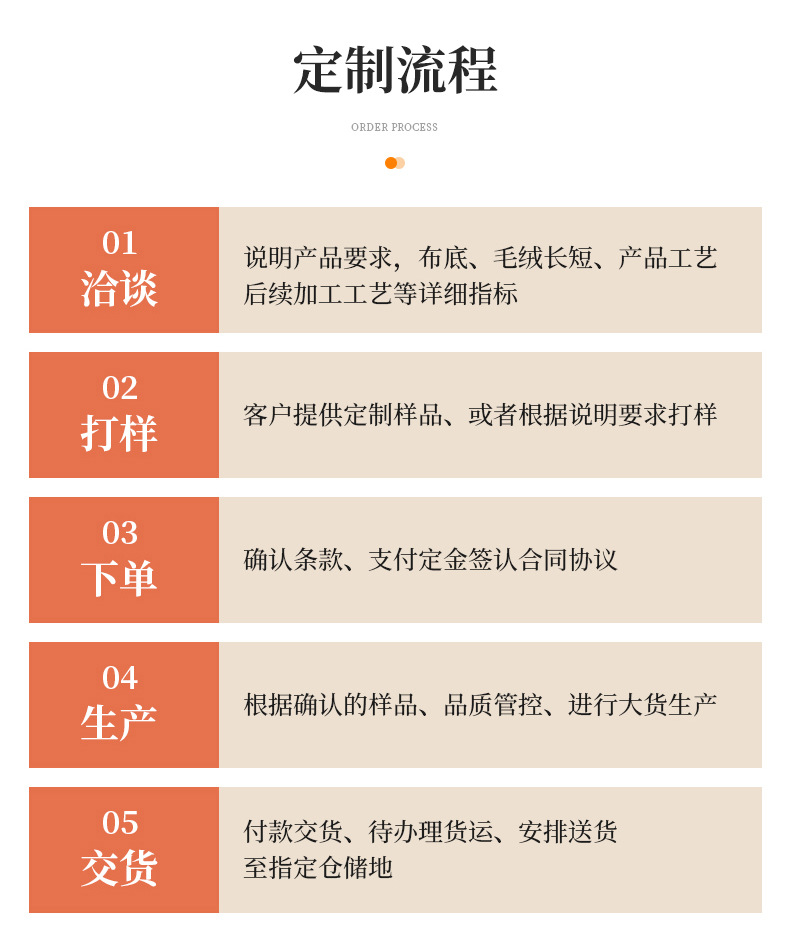 绒布自粘不干胶植绒布礼盒首饰盒内衬背胶加密长毛绒单面绒面料详情17