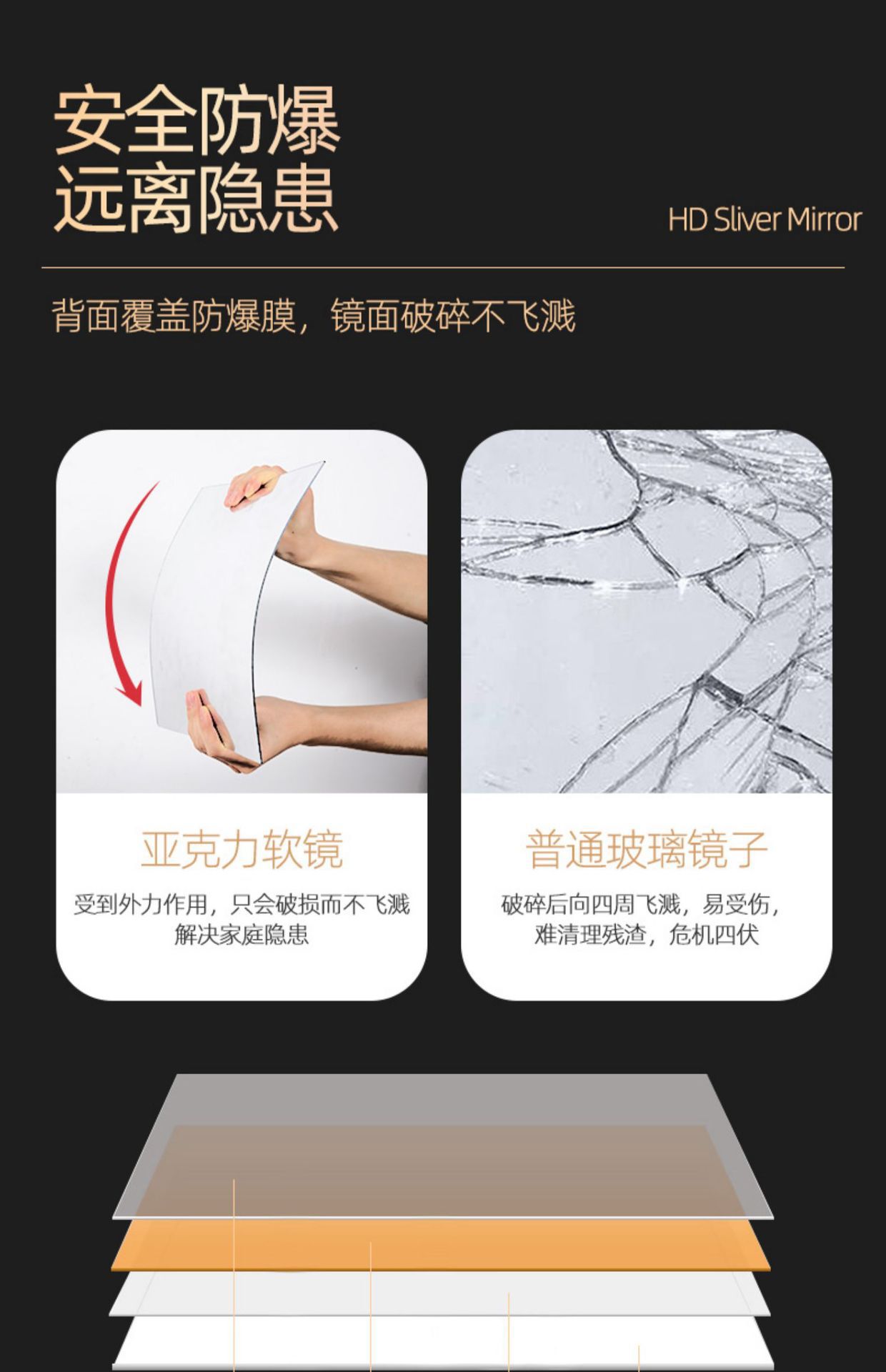 软镜子贴墙自粘亚克力全身穿衣镜家用高清墙面粘贴镜面贴纸试衣镜详情10