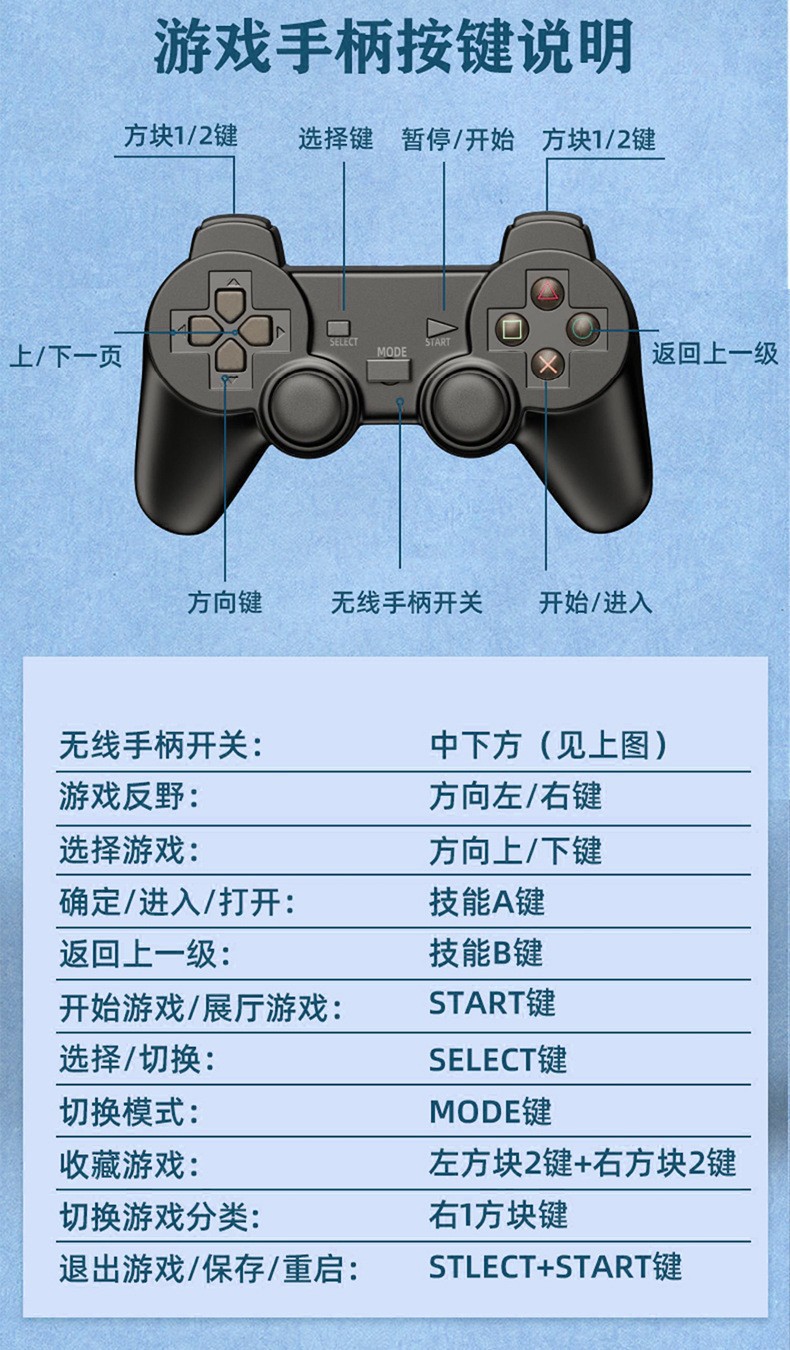 M8家用游戏机无线双人电视联机游戏机HDMI高清PS街机万款游戏怀旧详情11