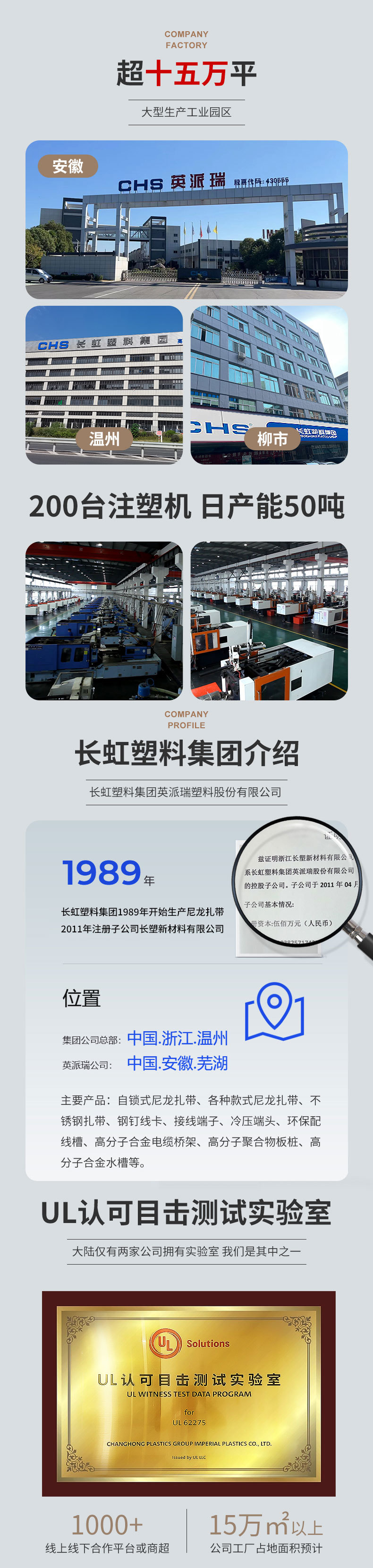 自锁式尼龙扎带耐寒捆扎捆绑带塑料束线带3X4X5*200X250X300批发详情2