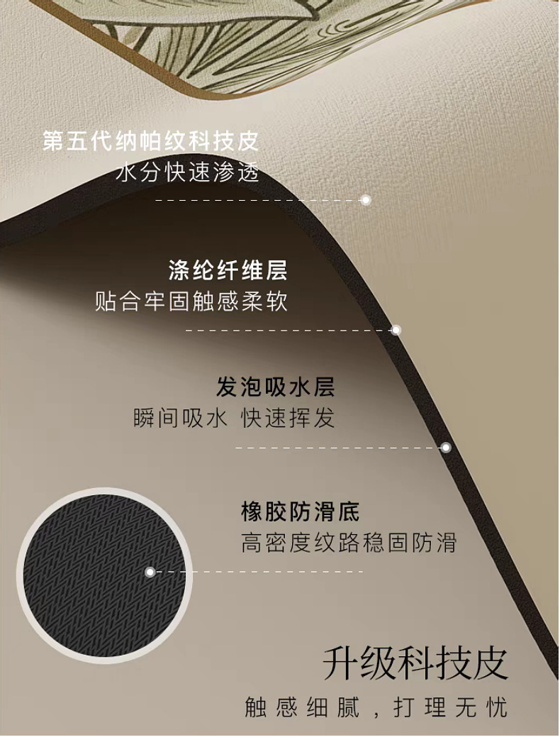 国潮沥水垫吸水茶桌垫布茶台干炮杯垫新中式禅意茶席中国风桌旗硅藻泥详情2