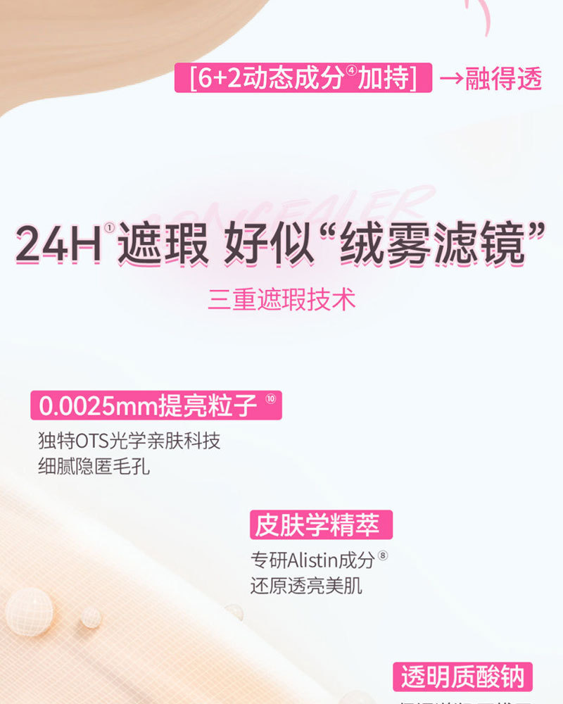 Jiujiu Diary Card Tong Cat Cushion BB Cream: Oil Control, Concealing, Long-lasting water Resistance, No Makeup smudging, Affordable Student cushion Cream pic 7