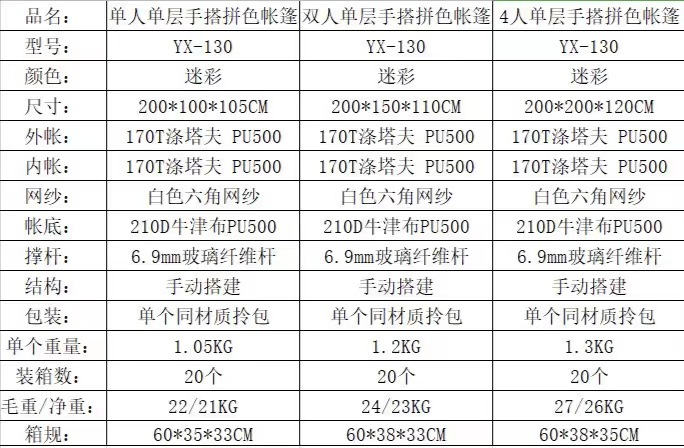 户外帐篷军绿迷彩数码手动搭建双人多人沙滩野营帐篷礼品帐篷批发详情1
