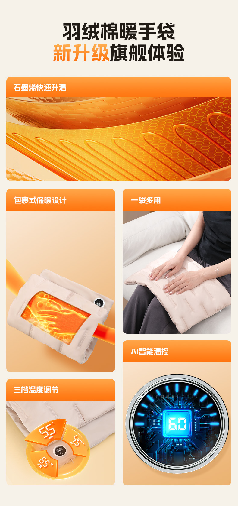 冬季新款石墨烯暖手袋USB暖肚暖手绒毛无水便携暖手宝礼品批发详情4
