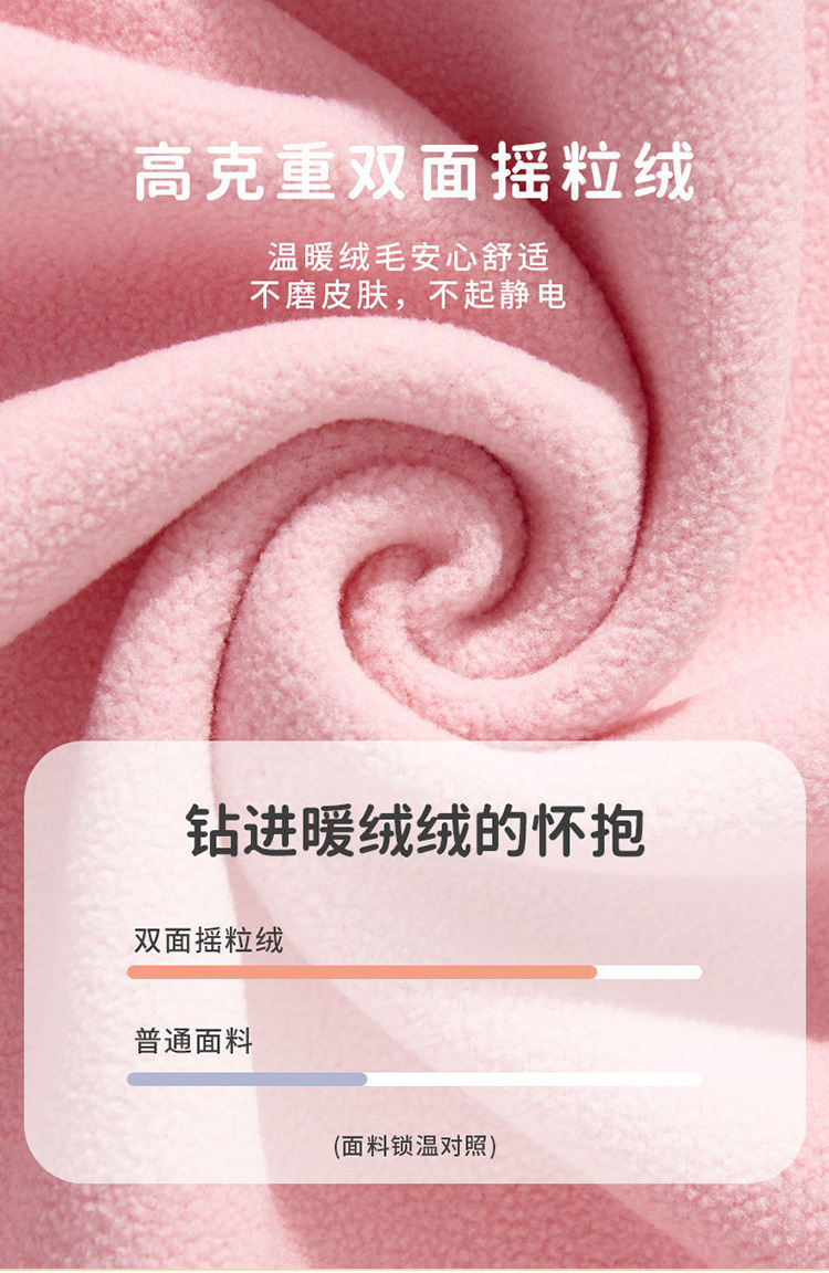 跨境童装批发儿童外套男童女童秋冬加绒加厚儿童服装宝宝上衣春秋详情4