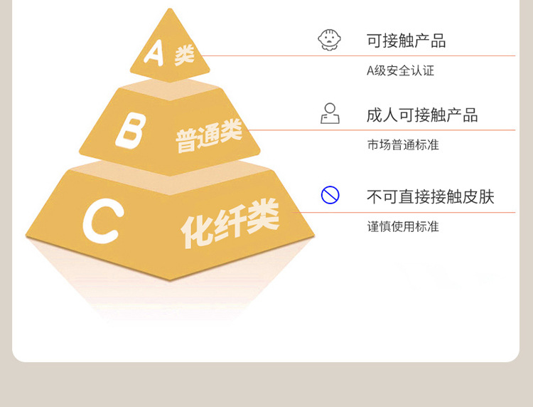 高端蚕丝被100%桑蚕丝春秋被全棉空调被夏凉被芯双人被子加厚冬被详情17