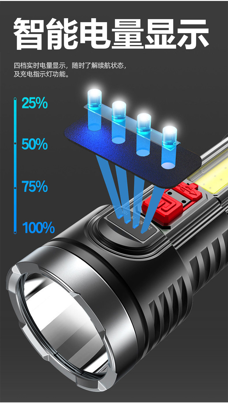 厂家直销强光远射LED手电筒 多功能侧灯COB应急救援户外工 作手电详情5