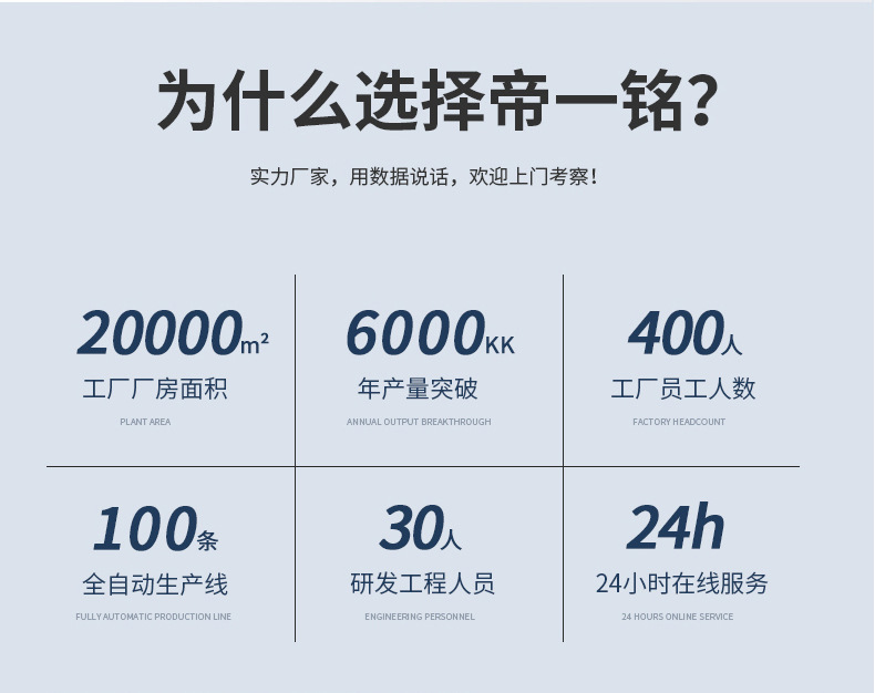 大功率太阳能灯路灯庭院灯太阳能板100W防水照明详情2