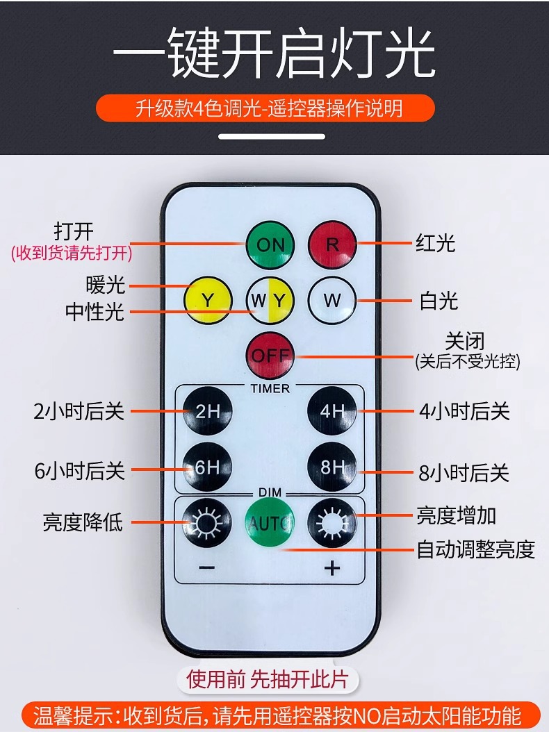 太阳能柱头灯户外防水庭院灯墙头灯超亮室外围墙灯别墅大门柱子灯详情15