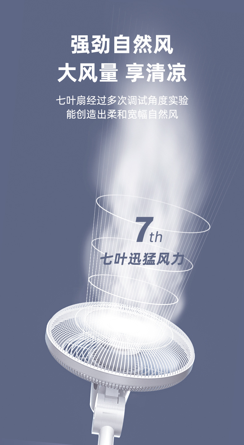 新品电风扇 家用落地扇机械7扇叶大风量家用立式摇头风扇礼品代发详情4