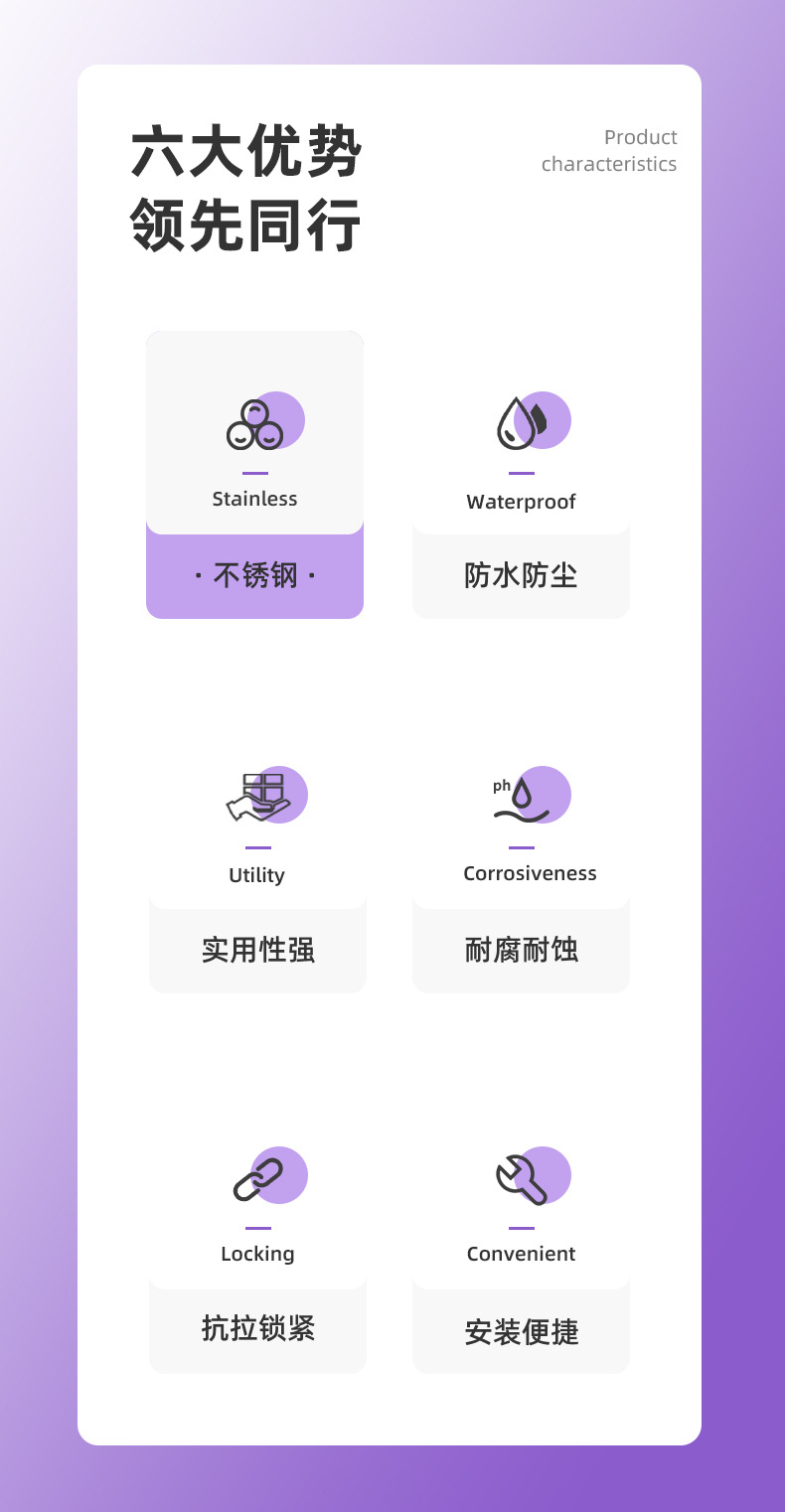 英得特304不锈钢电缆防水接头固定格兰头金属接头船用连接填料函详情6