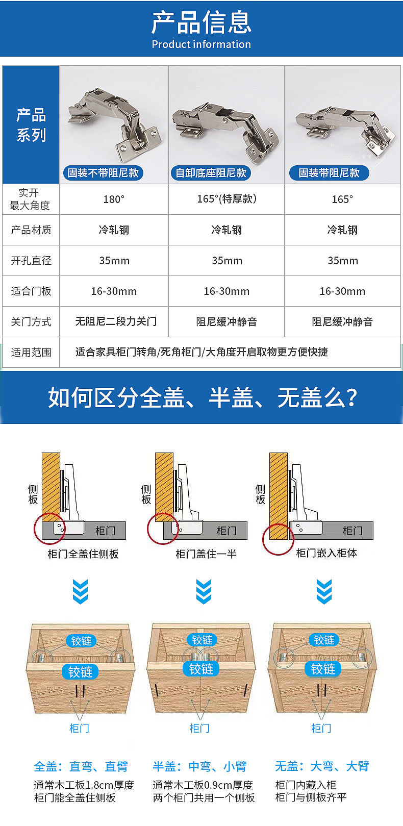 180度铰链165度铰链175度铰链135转角柜铰链橱门合页液压阻尼缓冲详情8