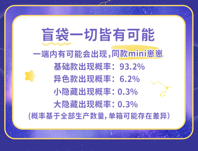 超可爱迷你摆件十二星座盲盒潮玩学生礼物创意摆件装饰工厂直销详情9