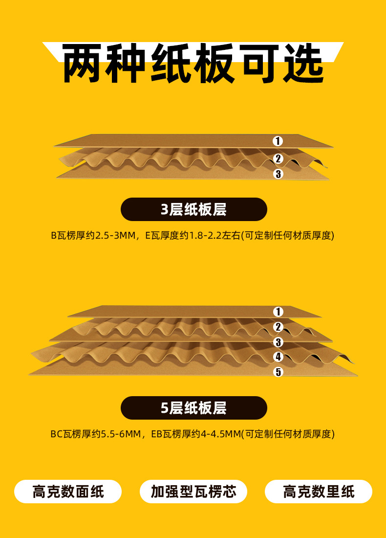 特硬彩色飞机盒ins风高颜值快递纸箱内衣服装打包盒现货定包邮制详情10